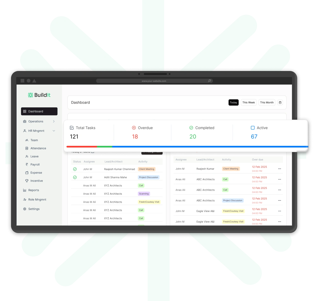 Buildit dashboard overview