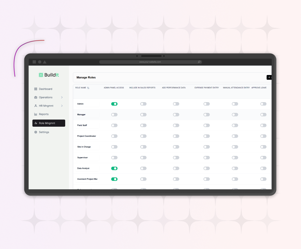 Role Management Module